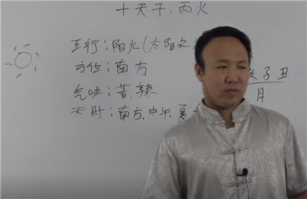十天干、丙火