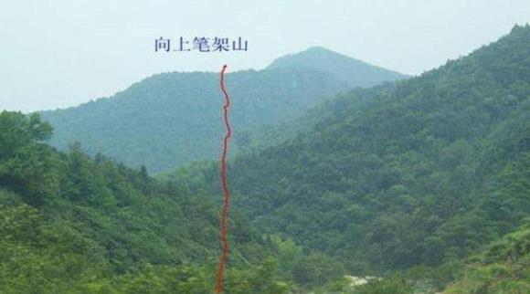 八字推算祖坟吉凶秘诀