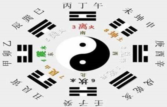 八字干支直断秘诀.jpg