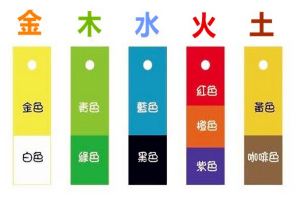 颜色五行对一个人运气的影响