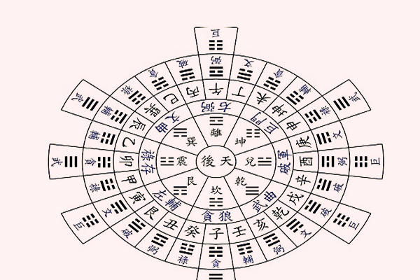 八字用神与格局的关系.jpg