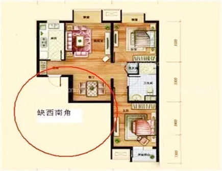 房屋西南缺角有什么风水影响