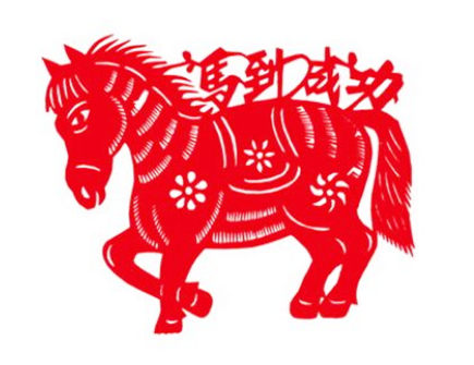 2022年属马人吉利和不吉利的方位