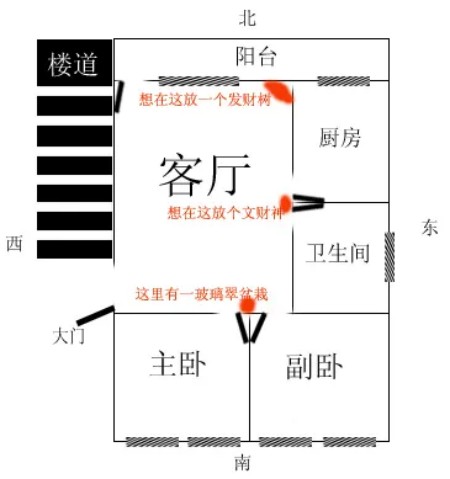 容易发横财的房子有什么特征？