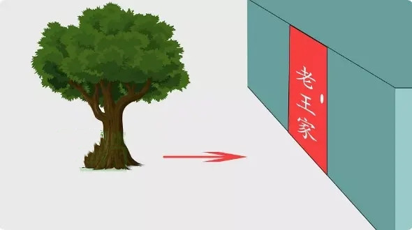 门前有树会影响风水吗？