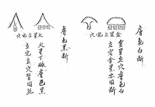 阴阳宅​肤色黑断法