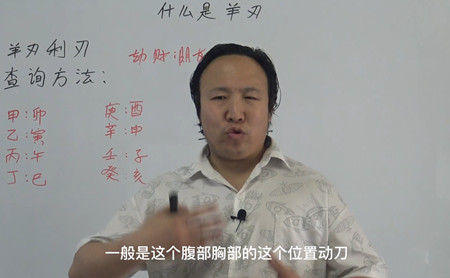 什么是羊刃？