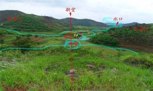 阴宅风水天门地户