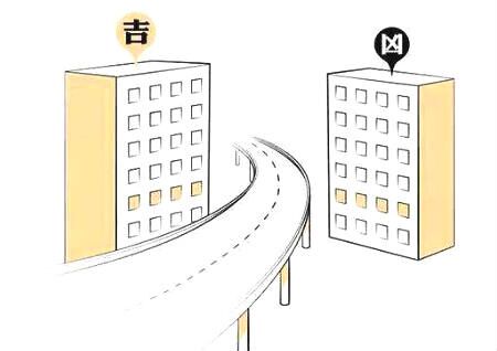 反弓路风水