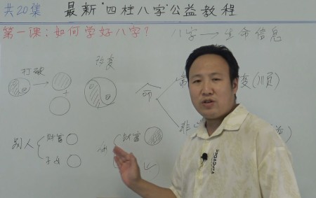 如何学好八字 第1集