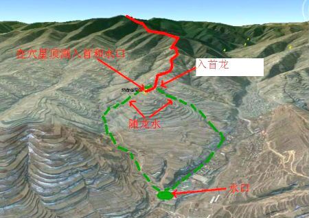 风水中的水口什么意思