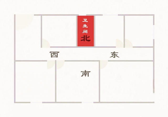 卫生间在正北是大忌吗？