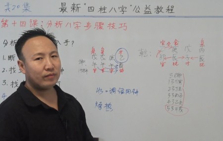 分析八字步骤技巧 第14集