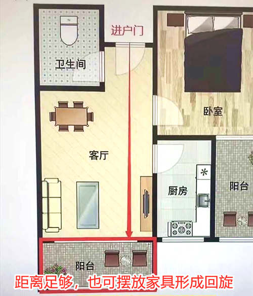 家里大门对着阳台是犯了穿堂煞吗？