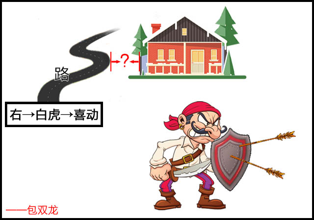 房子右边有道路风水好不好？