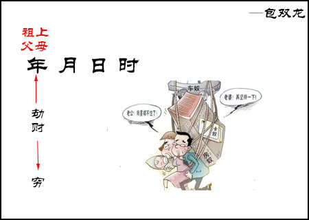 年柱劫财代表什么意思？