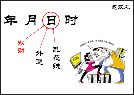 日柱劫财代表什么意思？