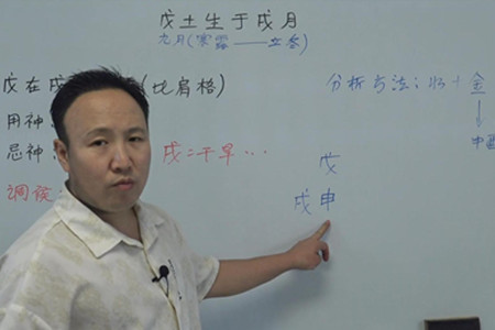 戊土生于戌月