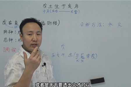 戊土生于亥月