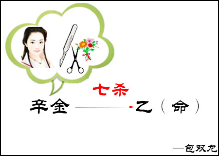什么命家里不适合挂美女画像？