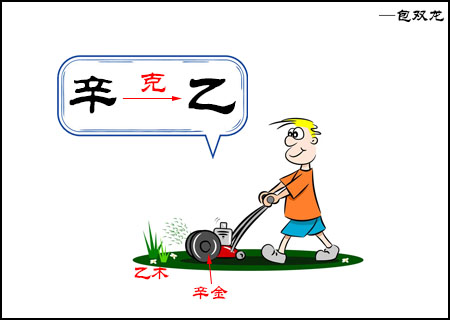 乙木日元怕什么天干？