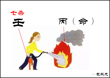丙火日元八字怕什么天干？