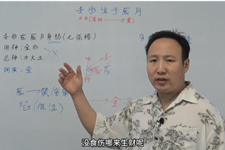 壬水生于辰月