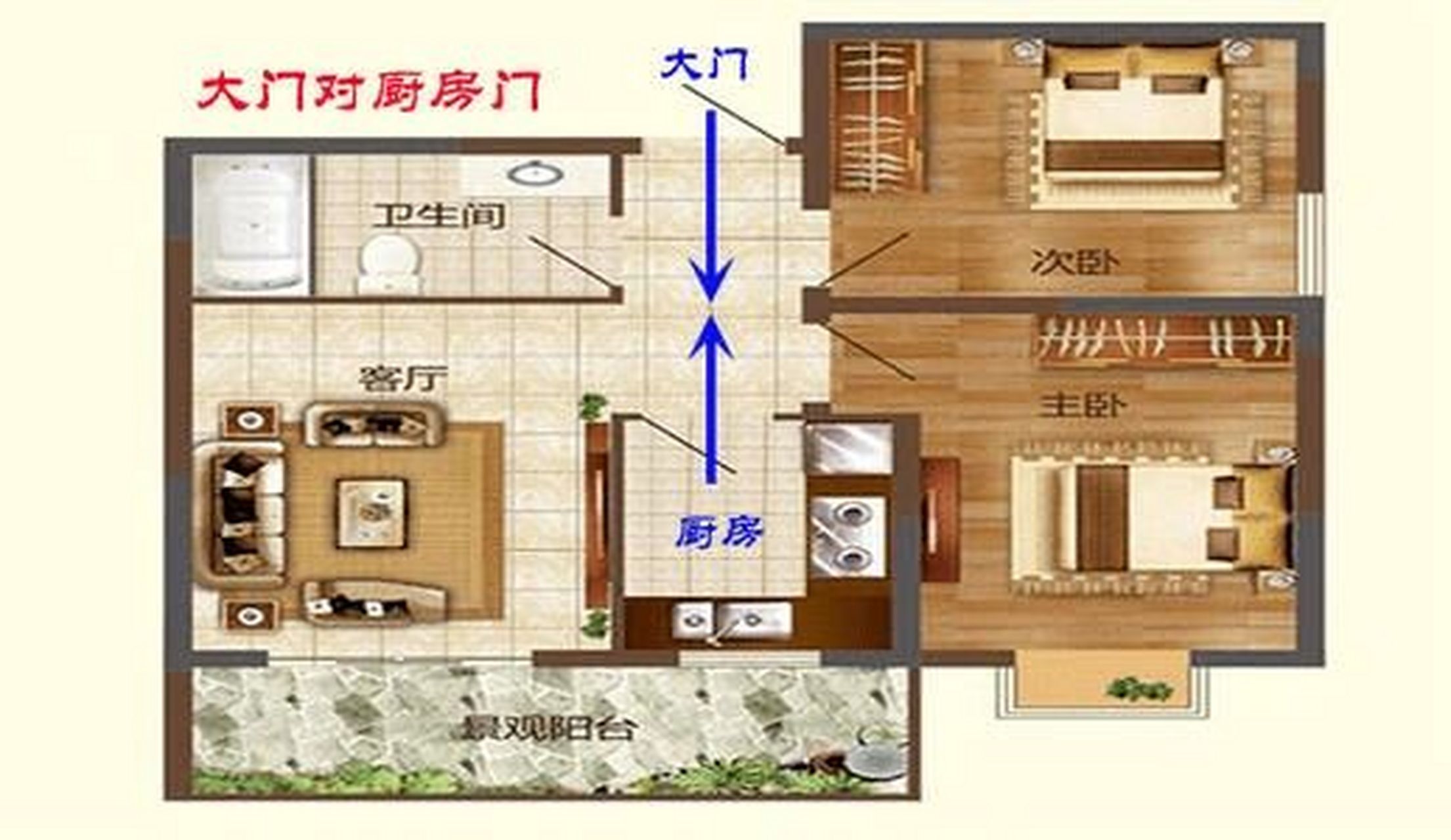 开门见床化解方法图片图片