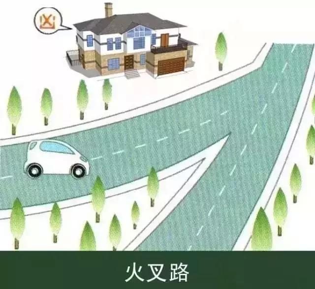路冲着房子后墙咋解决
