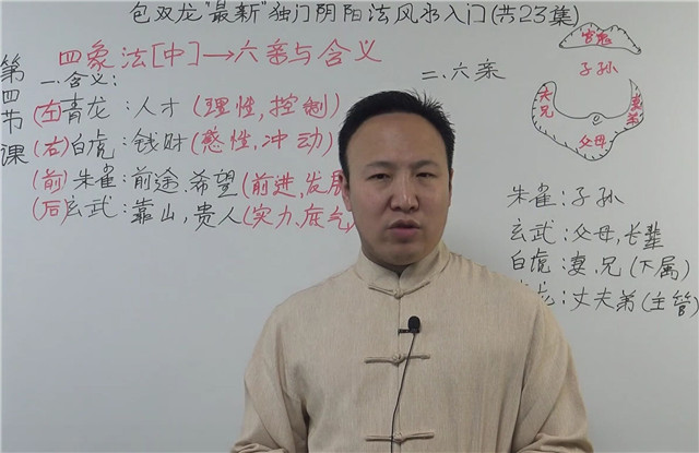 阴阳法风水视频 第4集
