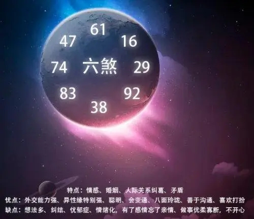 手机号码数字2、3、6多好吗