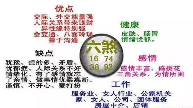 多个六煞当手机号吉利吗