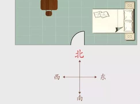 家中人少房大如何解决