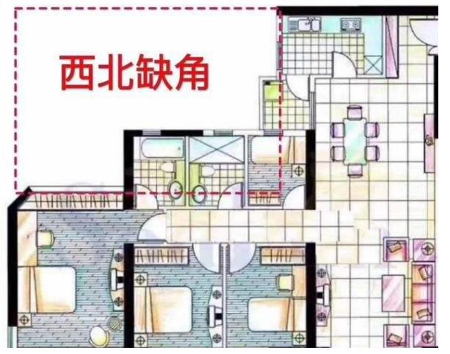 房屋西北缺角风水化解最佳方法