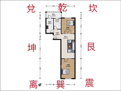 房子风水布局图解大全