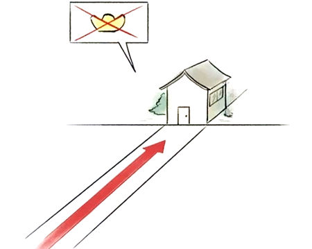 马路对窗户风水好吗