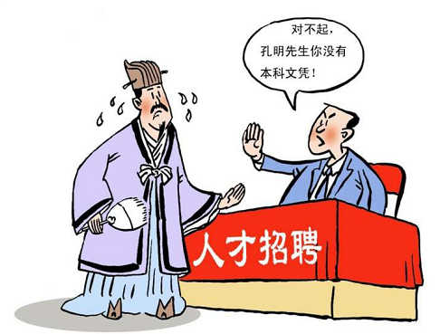 八字测学历