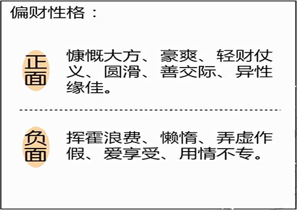 正印格