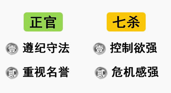 十神八字四柱免费算命