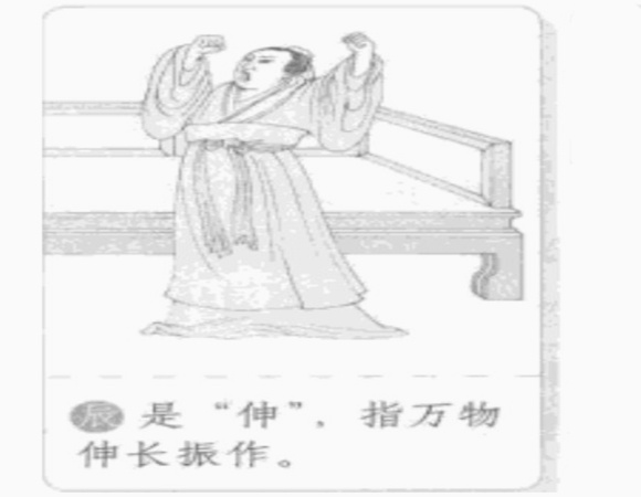 辰
