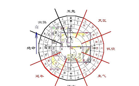 大门怎么旺财运