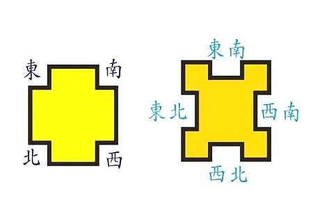 不规则的房子风水