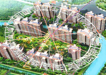 住宅风水口诀