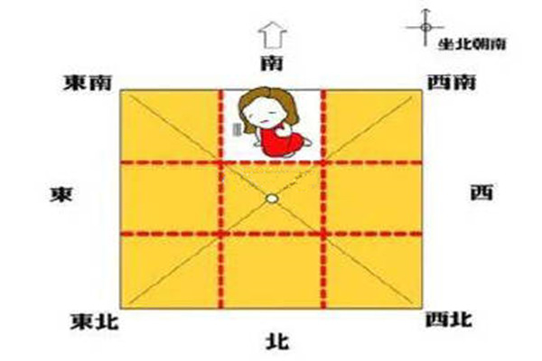 住宅缺角的危害及补救方法（二）