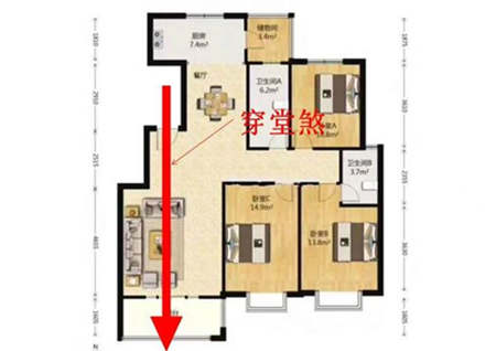 穿堂煞和南北通透区别