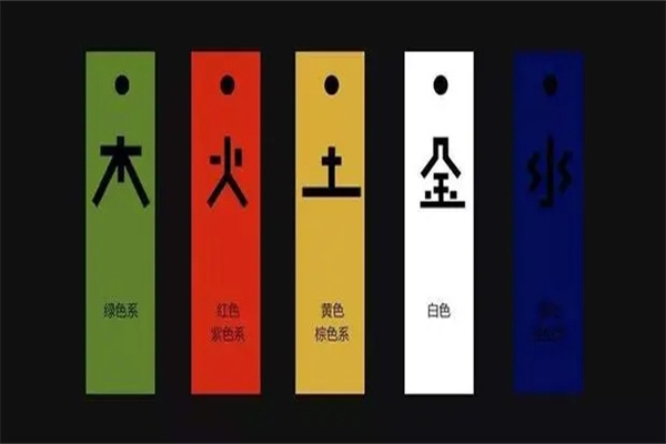 八字五行旺衰查询